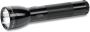 Grab The Best EDC Flashlight from Gallantry