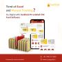 SaaSGold – All-in-One Chit Fund Software