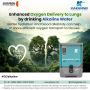 Top 5 alkaline Water RO Purifiers in India