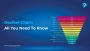 Decibel Chart: Essential Guide to Sound Levels