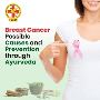Breast Cancer Prevention Awareness Campaign