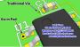 Vía en pad PCB Vía en pad PCB