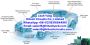 What Applications of the Automotive PCB
