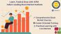 Best Institute for Stock Trading in Delhi – ICFM