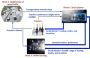 Robotic Cars Powered by Advanced AI | IDS Laboratory