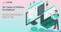 Top Software Development Company In Bengaluru Top Software Development Company In Bengaluru