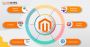 Top Magento Development Company in Bangalore – Indglobal Dig