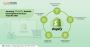 Shopify Development Company in Bangalore 