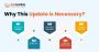 hire best wesite design company in bangalore