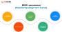 Website development company in Bangalore