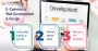 Ecommerce website Design Company Bangalore Ecommerce website Design Company Bangalore