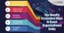 Best Shopify Ecommerce Development Bangalore
