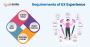 Leading Best Website Development Company in Bangalore