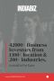 Active business Investors Available | Pan-India | indiabiz