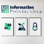 Enterprise System Transformation