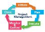 Microsoft Dynamics 365 Business Central Partner