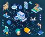Digital Supply Chain Digital Supply Chain