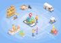 Digital Supply Chain Solutions