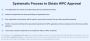 WPC Certificate for Importing Your Product Reach in High
