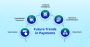All-in-One Payment Solutions for Any Business