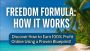 Learn How to Earn  100% Profit Online  Using a Proven System