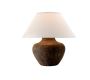 The Timeless Appeal of Ancram Lamps