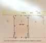 Land for Sale in San Juan 