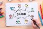 Leading Branding Agency in Perth | Kedra Digi
