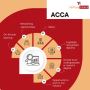 Acca Course Near Me 
