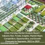 Global Urban Farming Market Outlook, 2022-2029 Global Urban Farming Market Outlook, 2022-2029
