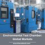 Global Environmental Test Chamber Market 2022-2032