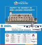 Himalaya City Center commercial Mall in Rajnagar Extension