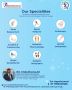 Best Orthopedic Doctor in Hyderabad 