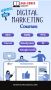 Increase Website Traffic