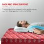 Buy Back Support Mattress | Mattress for Back Pain Relief 