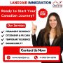 Immigration Consultants in Brampton | Land2air Immigration