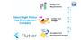 Build Customized Apps For IOS & Android With Top-Notch Flutt