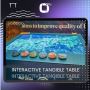Spellbinding Gamification Impressions in Dubai’s Gamificatio