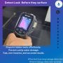Detect Leaks before they Surface