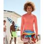 Beach Attire For Male