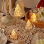 Buy Candle Lights for a Warm, Elegant Glow Buy Candle Lights for a Warm, Elegant Glow