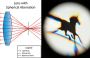 Causes and Corrections of Spherical Aberration in Optics