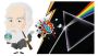 Prism vs. Galilean Loupes: What's Your Perfect Fit?