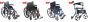Find Quality Medical Equipment in Toronto
