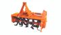 Fieldking Rotavator: Revolutionizing Agriculture in India