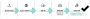 Automated Regulatory Publishing Software | Streamline Your W
