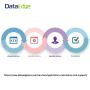 Software development services company | IT services in USA