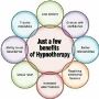 Marillyn Brame PhD Hypnotherapy