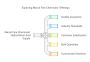 Hydrochloric Acid Suppliers for Quality and Reliability 