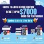 Ducted System Installation – From $5,999 After Rebates!  Swi